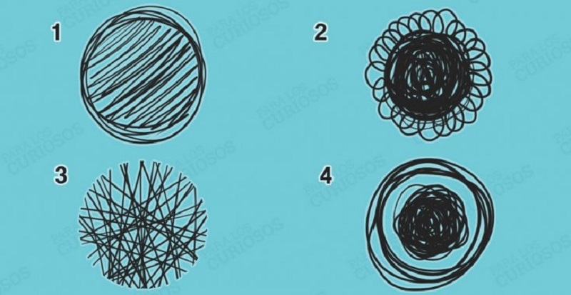 Test psicologico: scegli una delle 4 immagini e ti dirà qual è il tuo trauma irrisolto